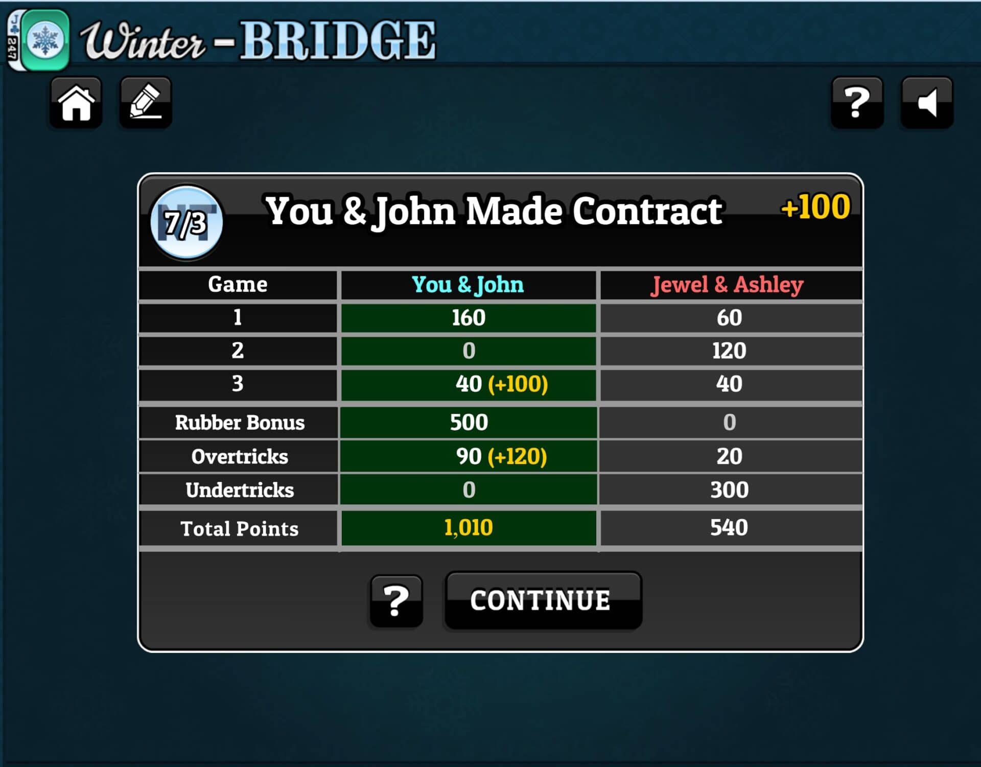 Resources Milton Bridge Club Inc.